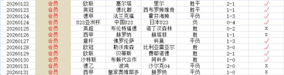 开云娱乐-转折点费耶诺德内部沟通，英超清晨攻防权衡，压力陡增，轮换策略成焦点的简单介绍